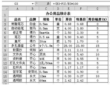 Excel辦公用品銷售數據處理與分析